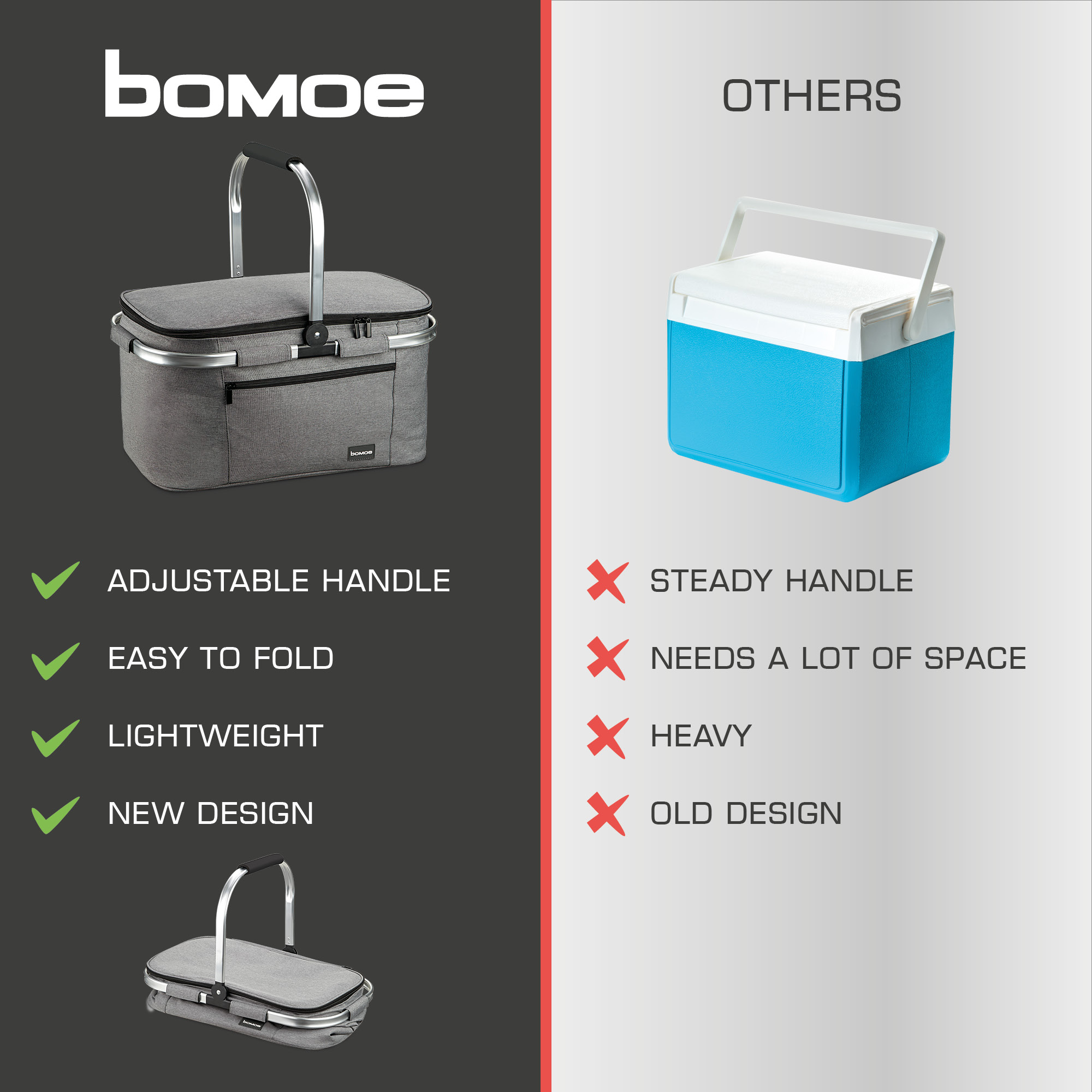 Cabilock Isoliertasche Kühltasche Kühlkorb Therotasche Torten Kuchen